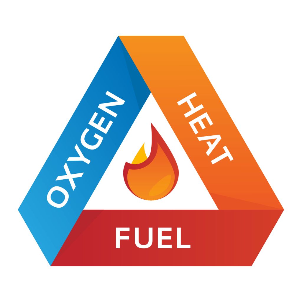 City Fire Fire Triangle Graphic 1024x1024 1